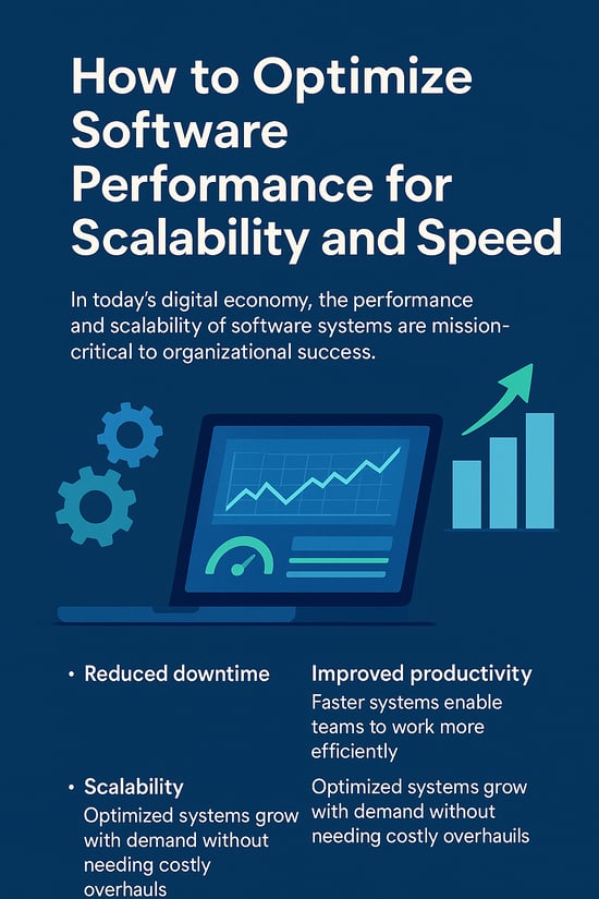 Infographic showing how to optimize software performance for scalability and speed, highlighting benefits such as reduced downtime, improved productivity, and scalable systems that grow with demand.