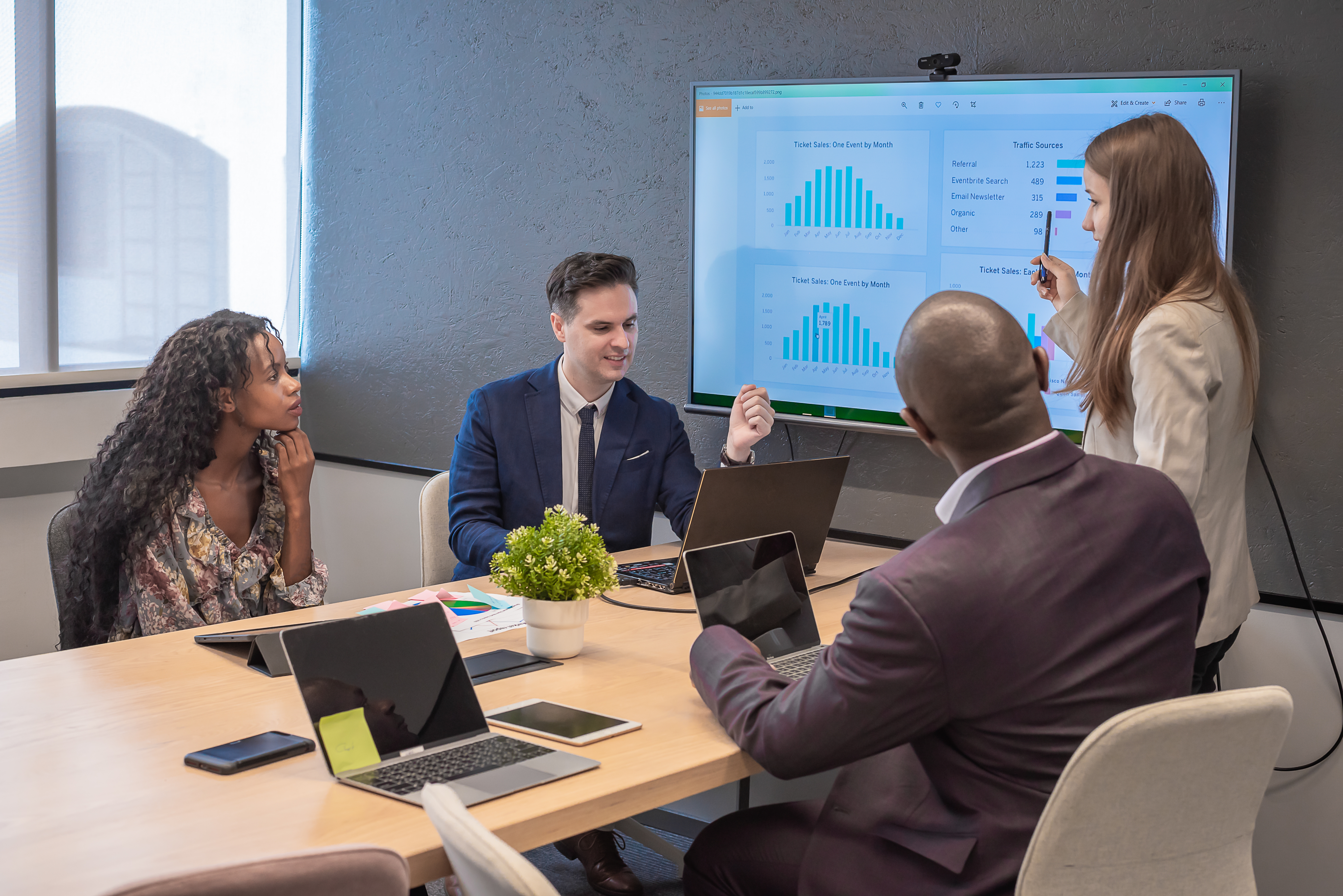 digital transformation